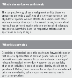 Sex and Gender Issues Study