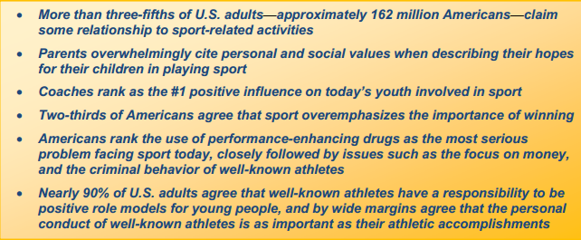 USADA Study Highlights